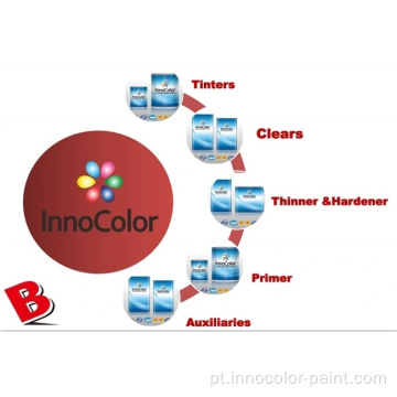 Automotivo acrílico Bom nivelamento de tinta de carro